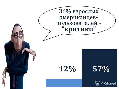 Роль социальных сетей в продвижении веб-ресурса: увеличение посещаемости без затрат