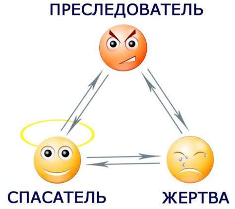 Роль спасателя в обществе и его обязанности