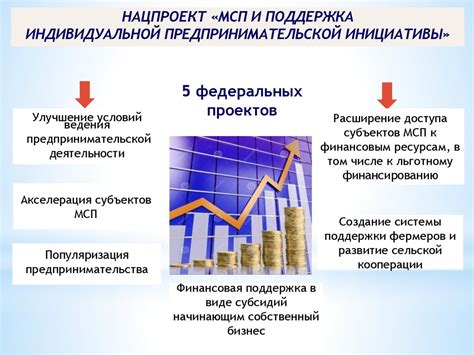 Роль трудовой деятельности в получении государственной поддержки для материнства