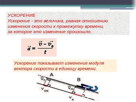 Роль углового ускорения в науке о физике