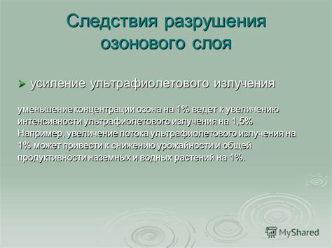 Роль ухудшения состояния озонового слоя в увеличении интенсивности ультрафиолетового излучения