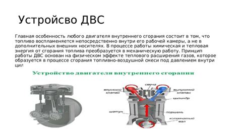 Роль форсунок в процессе сгорания топлива