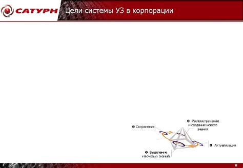 Роль центрального изыскательского основания Пятерочки в сплетении корпорации на большей территории