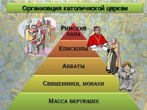 Роль церкви и монастырей в формировании образования в средневековой эпохе