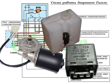 Роль электрических реле в системе питания Газели 405 силовой установки