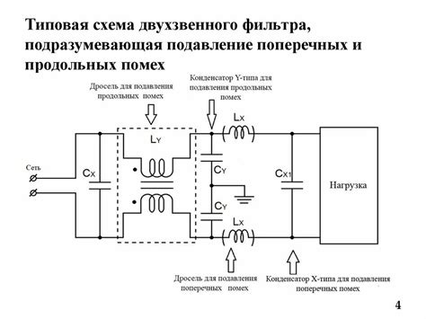 Роль электромагнитных помех при выборе места размещения устройства для стабилизации напряжения