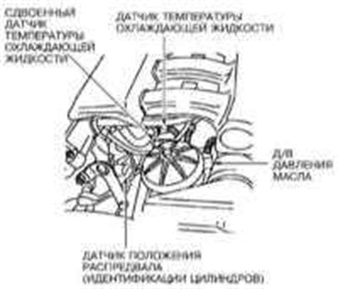 Роль электронного управления зажиганием в функционировании двигателя