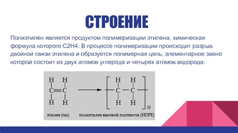 Роль этилена в процессе полимеризации