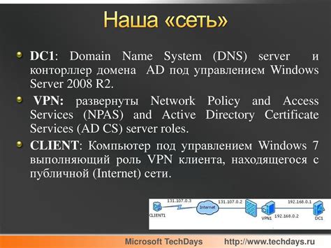 Роль DNS клиента в установлении сетевых соединений