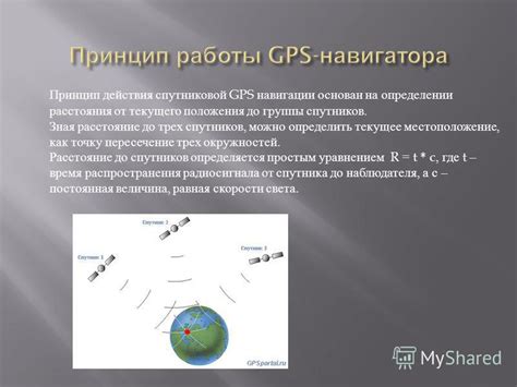 Роль GPS в определении положения человека по его профилю