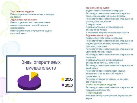 Роль Haier в развитии инновационных технологий в Российской Федерации