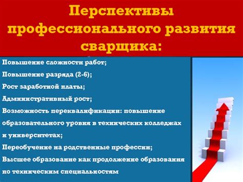 Рост заработной платы и перспективы профессионального развития