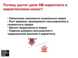 Рост значимости видеоконтента в стратегиях маркетинга