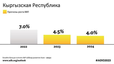 Рост конкуренции и его воздействие на стоимость автомобильного сегмента в России