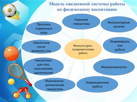 Рост потребности в экспертах в области гибкой физической деятельности