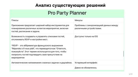 Ручная настройка ТВ-гида: самостоятельное создание персонализированного программного плана