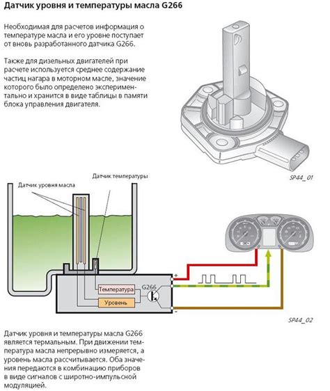 Ручная настройка датчика уровня масла