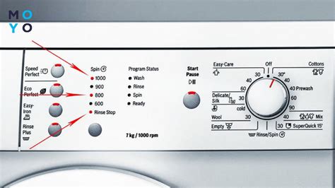 Ручная настройка параметров стирки на стиральной машине с цифровыми дисплеями