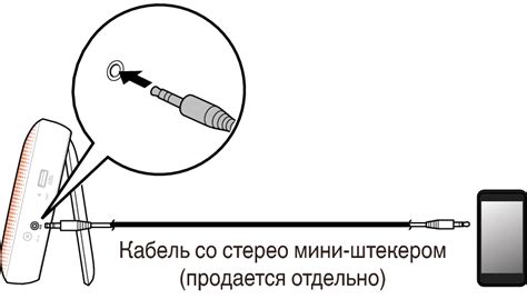 Ручное восстановление информации с помощью проводного соединения