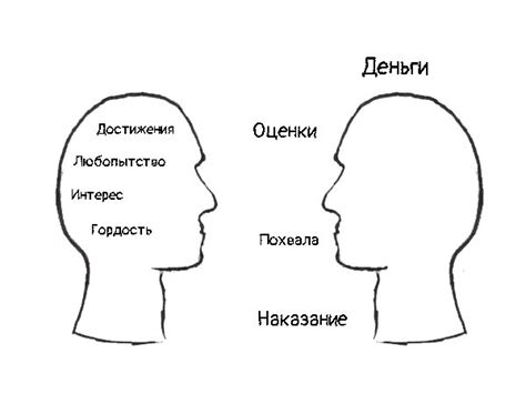 Самопозитивный диалог: внутренняя мотивация и аффирмации для повышения оптимизма