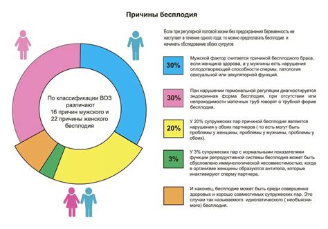 Самопознание: первый шаг к преодолению границ зоны удобства