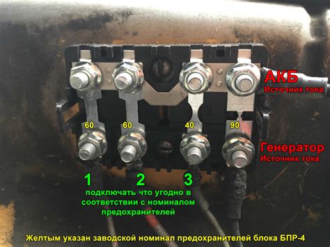 Самостоятельная замена предохранителя габаритного освещения вашего автомобиля