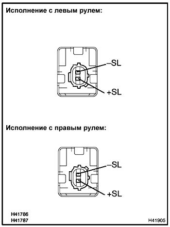 Самостоятельная проверка работоспособности датчика подушки безопасности