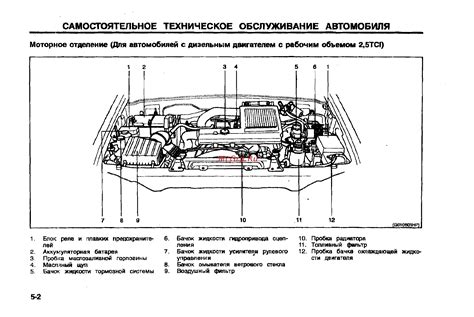 Самостоятельное обслуживание системы отопления автомобиля ВАЗ 21 14