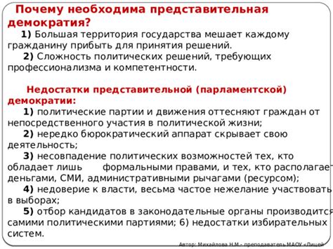 Санкции за нарушение положений о действиях, противоречащих правилам принятия решений в выборах