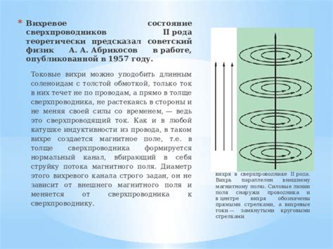 Сверкающая неуловимость: сформировавшиеся вихри негласной силы мгновенности