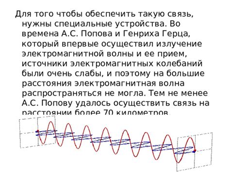 Связь герца с электромагнитными колебаниями