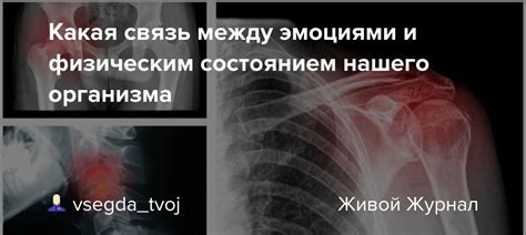 Связь между образом "кровь изо рта" во сне и физическим-эмоциональным состоянием человека