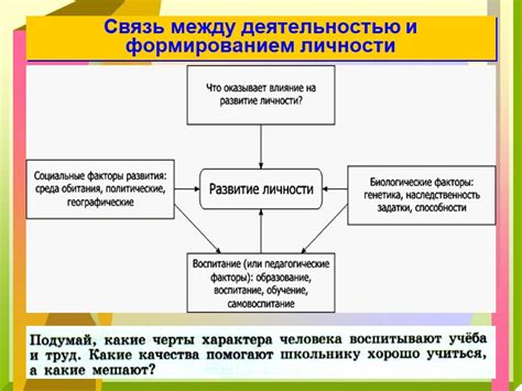 Связь между обязанностью и формированием индивидуализма