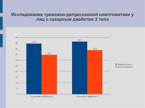 Связь между психоэмоциональным стрессом и образованием жировых отложений