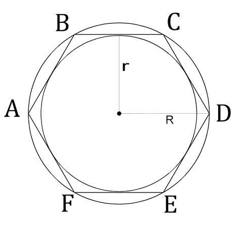 Связь между размером радиуса вписанной окружности и длиной стороны шестиугольника