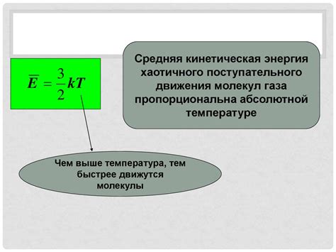 Связь между температурой и кинетической энергией