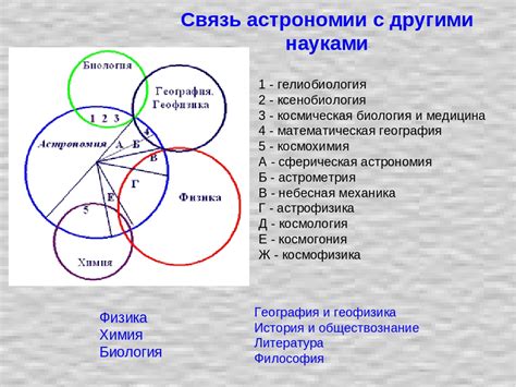 Связь места происхождения с образом главного героя романа
