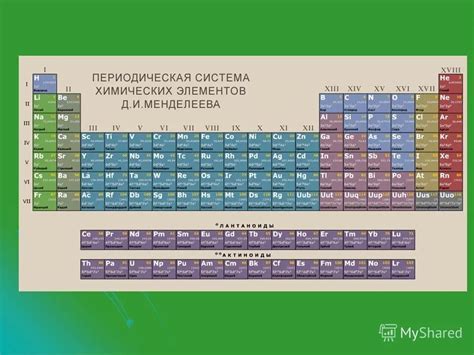 Связь периодической системы элементов с атомным строением: история и тенденции