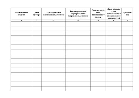 Связь смены места регистрации и проведения технического осмотра