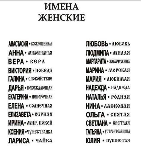 Связь фамилии и представлений о национальности: какое влияние оказывает имя на восприятие и ассоциации