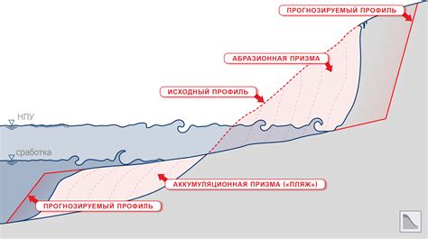 Секреты берегов Солнечногорского водохранилища: поиски кристаллических осколков