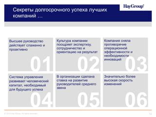 Секреты долгосрочного успеха компаний: принципы создания выгодного и стабильного бизнеса