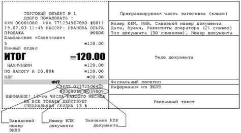 Секреты расшифровки: где найти информацию о дате и времени фискального признака на чеке