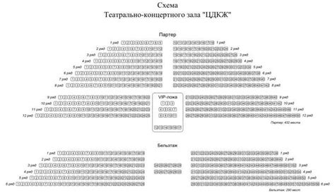 Секторы зала ЦДКЖ: особенности выбора мест в каждом