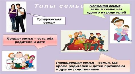 Семейное положение и мнение родителей