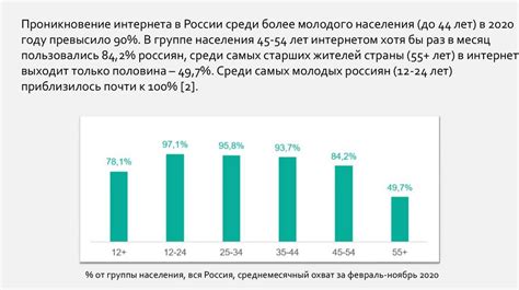 Сила индивидуальности: влияние инфлюенсеров на молодое поколение