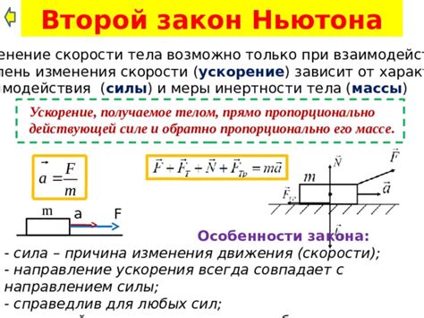 Сила как ключевой фактор взаимодействия вызывающего изменение скорости