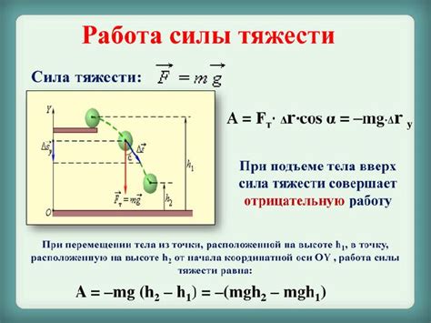 Сильная притягательная сила привлекает в условиях общественной изоляции