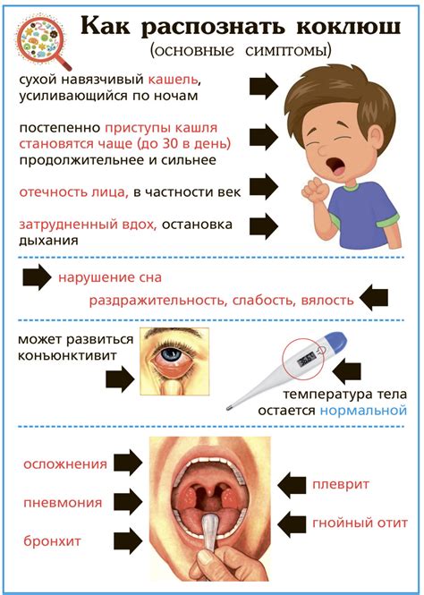 Симптомы и диагностика гипохромии у ребенка