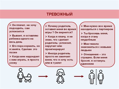 Симптомы и последствия дефицита эмоциональной привязанности у ребенка в возрасте 12 месяцев